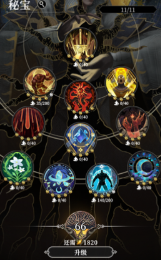 地下城堡4秘宝升级全攻略1