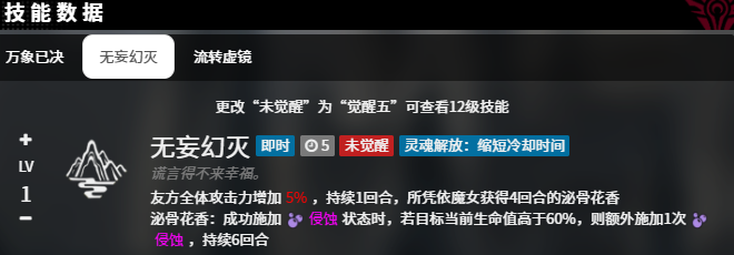 千年之旅桃角色怎么样1