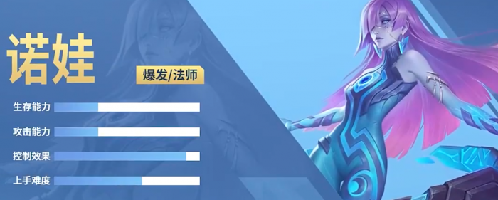 决胜巅峰诺娃怎么玩1