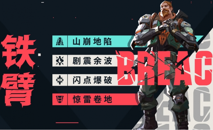 无畏契约手游英雄强度分析2