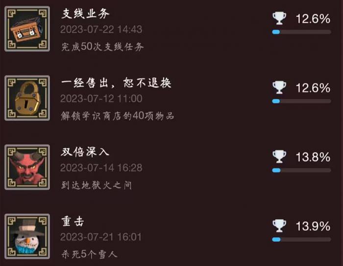 为了吾王成就攻略4