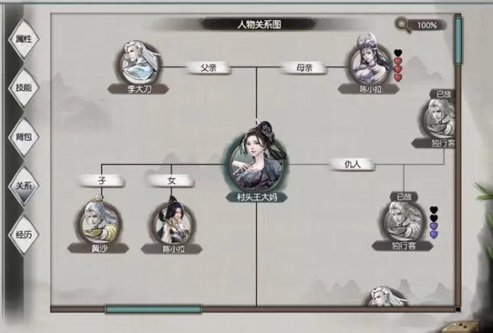 下一站江湖2结缘有什么用1