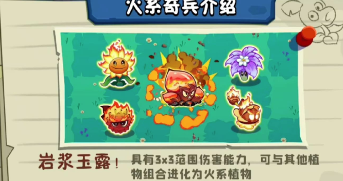 植物大战僵尸3冰箱僵尸有什么特点2