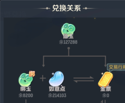 灵兽大冒险金票怎么获得1