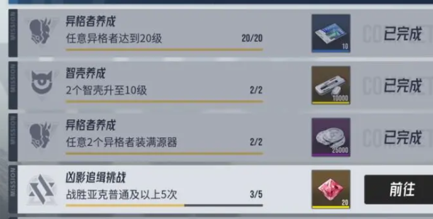 伊瑟资源获取攻略5