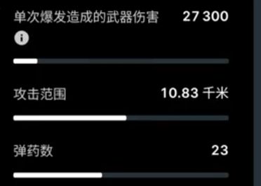 现代战舰爪刀导弹厉害吗2