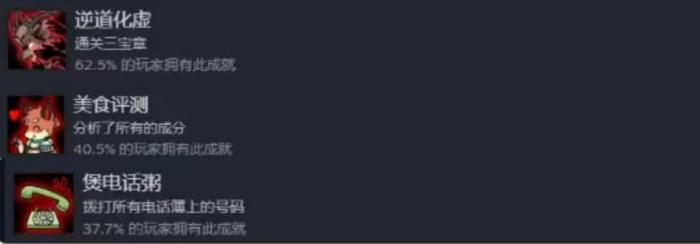 三相奇谈成就有哪些4