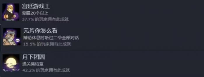 三相奇谈成就有哪些6