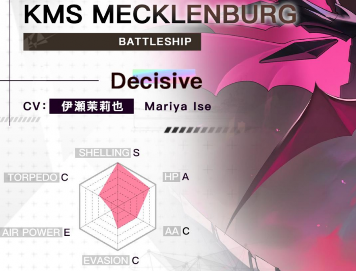 碧蓝航线梅克琳达介绍5