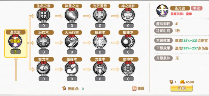 飞飞重逢圣职者攻略5