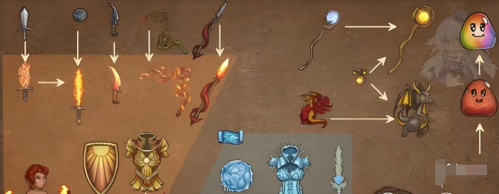 背包乱斗怎么合成3