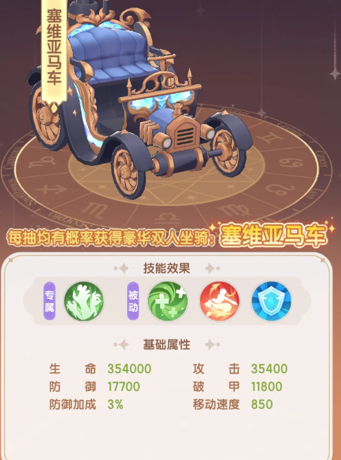 仙境传说破晓奥秘星阵介绍3