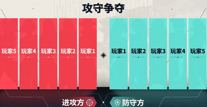 无畏契约手游获胜条件是什么2