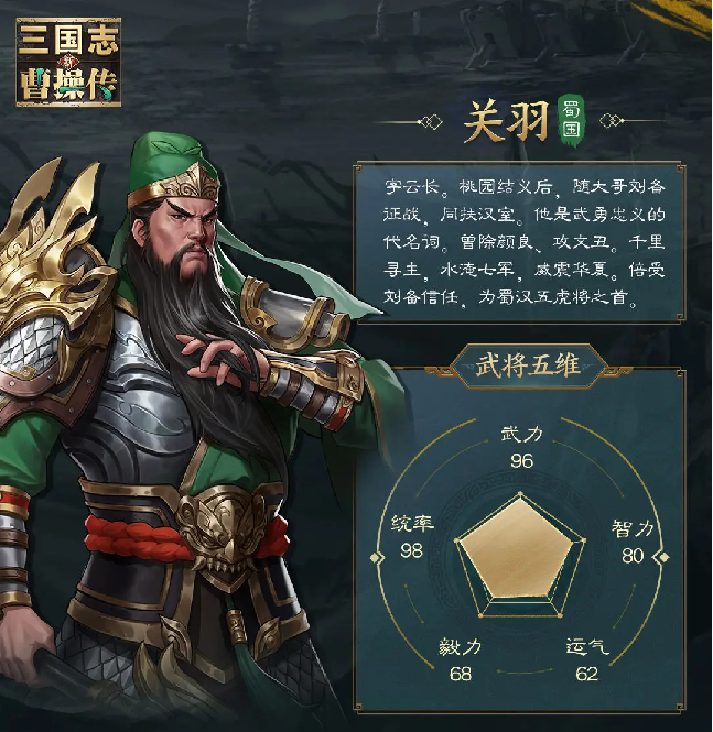 新三国志曹操传关羽怎么玩1