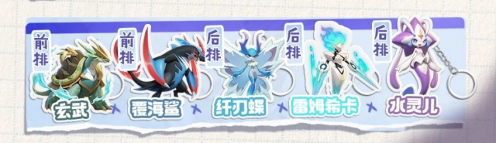 曙光重临橙库比哪个好4