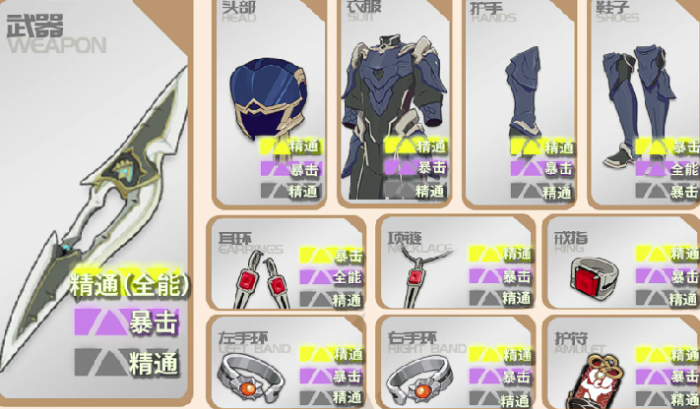 星痕共鸣装备词条优化攻略3