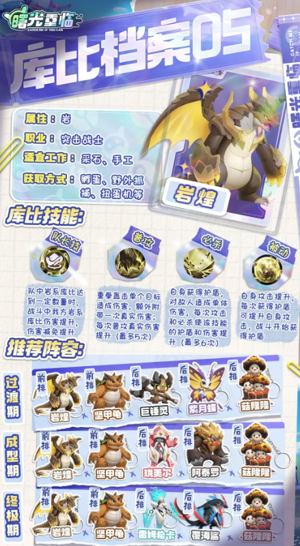 曙光重临阿泰罗角色强度如何1