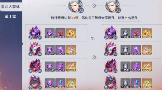 斗罗大陆猎魂世界邪化兽王打法推荐1