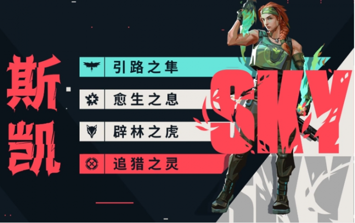 无畏契约手游英雄推荐一览2