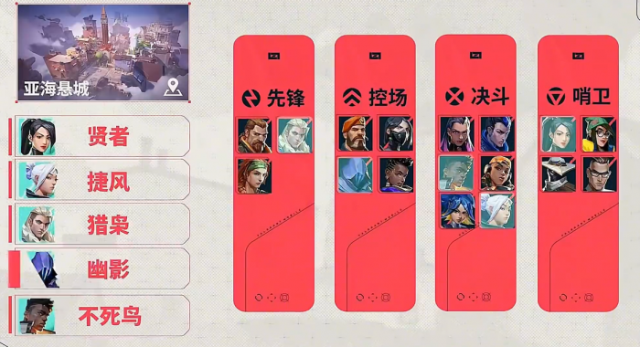 无畏契约手游评测4