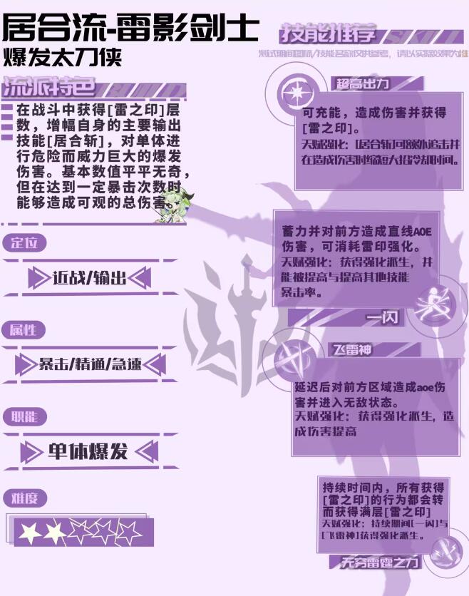 星痕共鸣雷影剑士天赋树怎么搭配2