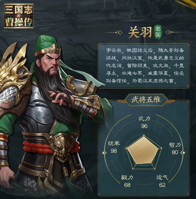 新三国志曹操传全人物介绍2