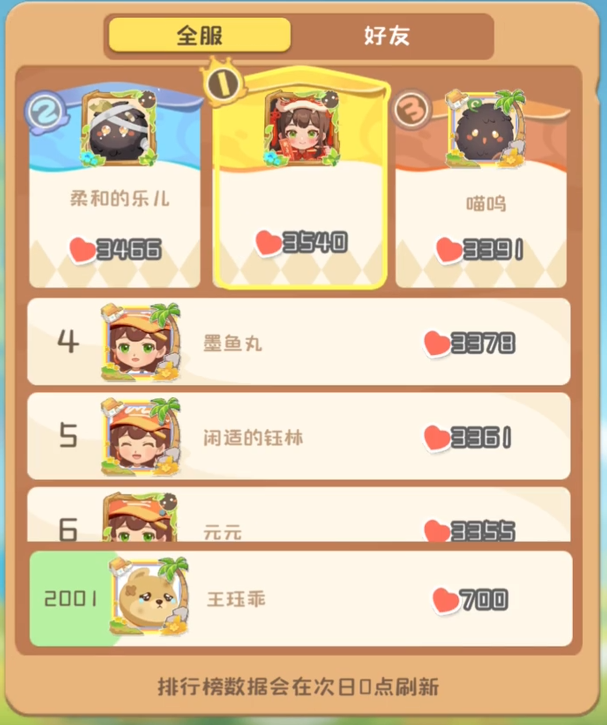 碳碳岛图鉴解锁方式4