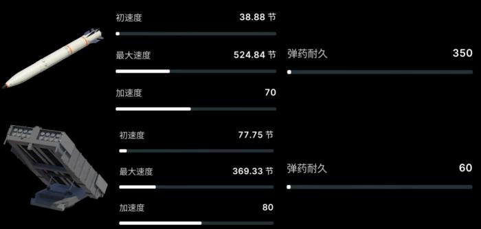 现代战舰防空推荐1