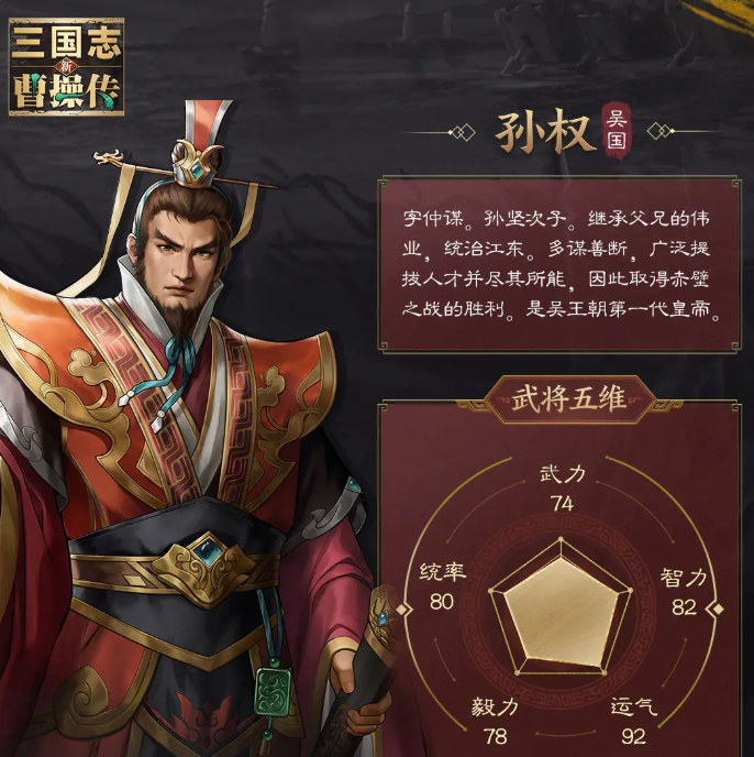 新三国志曹操传武将排名分享3