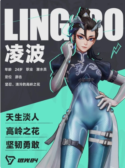 远光84全英雄一览5