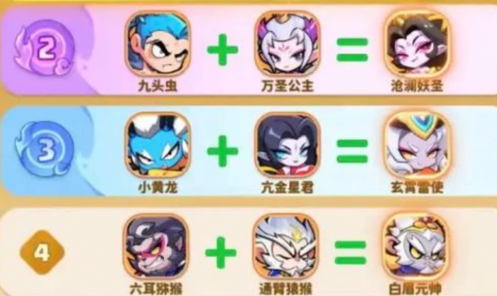 魔宠降临萌新怎么玩1