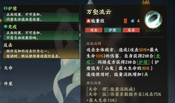 指间山海山鬼介绍3