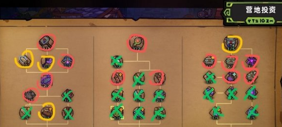 失落城堡2营地加点攻略2