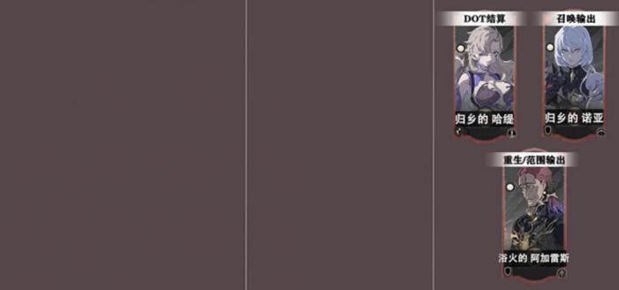 银与绯角色推荐2