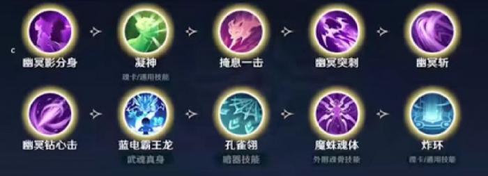 斗罗大陆猎魂世界幽冥灵猫什么技能4