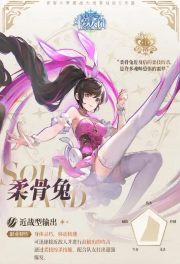 斗罗大陆猎魂世界柔骨兔怎么样2