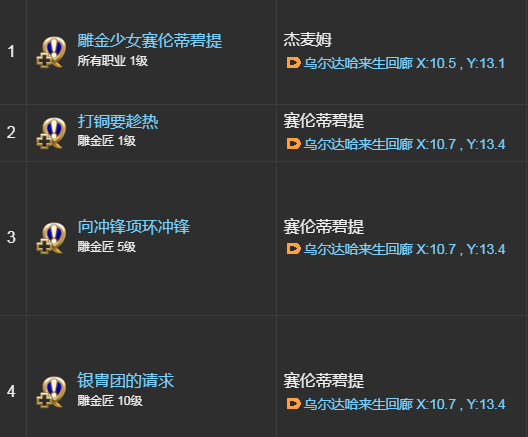 最终幻想14水晶世界雕金匠是谁3