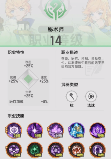 杖剑传说贤者转职什么好4