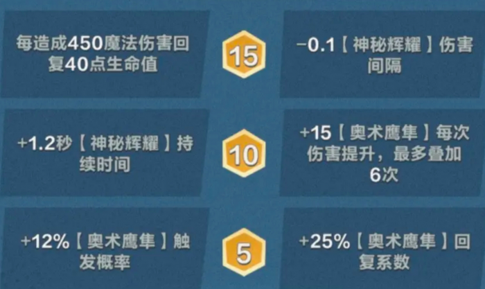 口袋斗蛐蛐天鹰是谁3