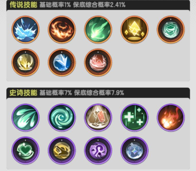 杖剑传说技能搭配3