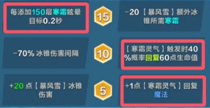 口袋斗蛐蛐冰霜女王好用吗2