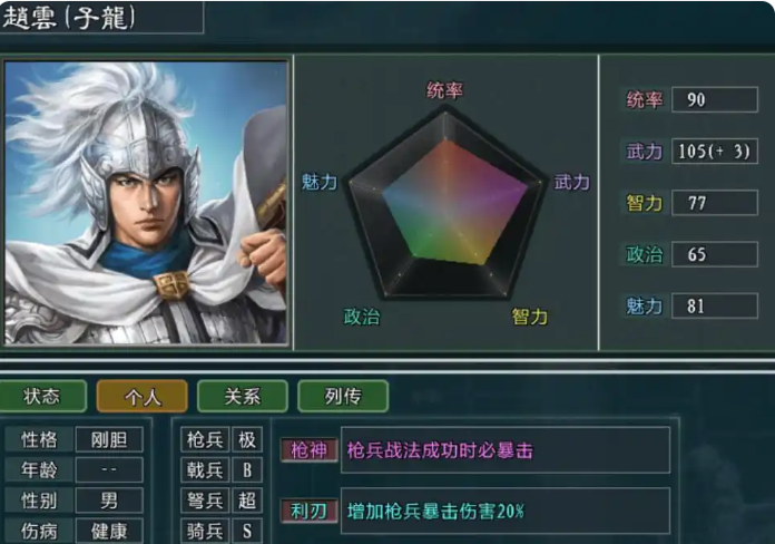 三国志5最好用的武将是谁5