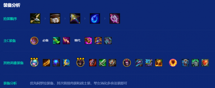 金铲铲之战S10练习生羁绊怎么玩3