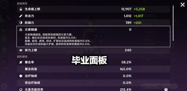 如何在原神游戏中开放赛西利亚德苗圃3