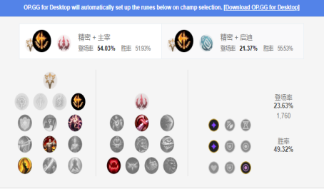 如何提高英雄联盟手游信誉等级的效率2