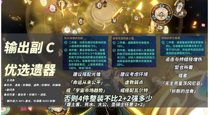 崩坏星穹铁道砂金怎么培养6