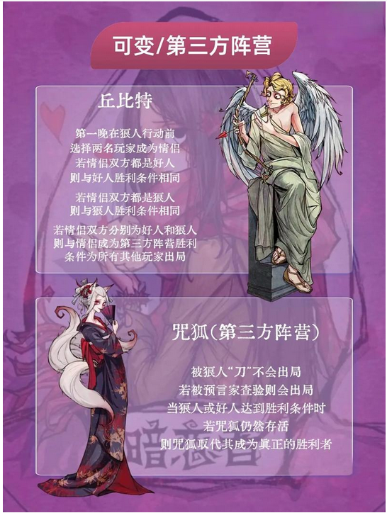 狼人杀一共有多少人物9