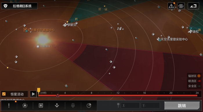 城市如何应对无尽的拉格朗日2