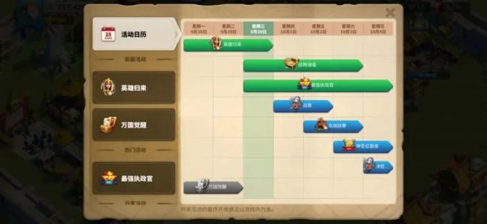 万国觉醒增援的部队对局势有何影响3