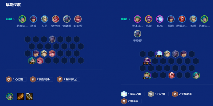 金铲铲之战强音对决10心之钢怎么玩2